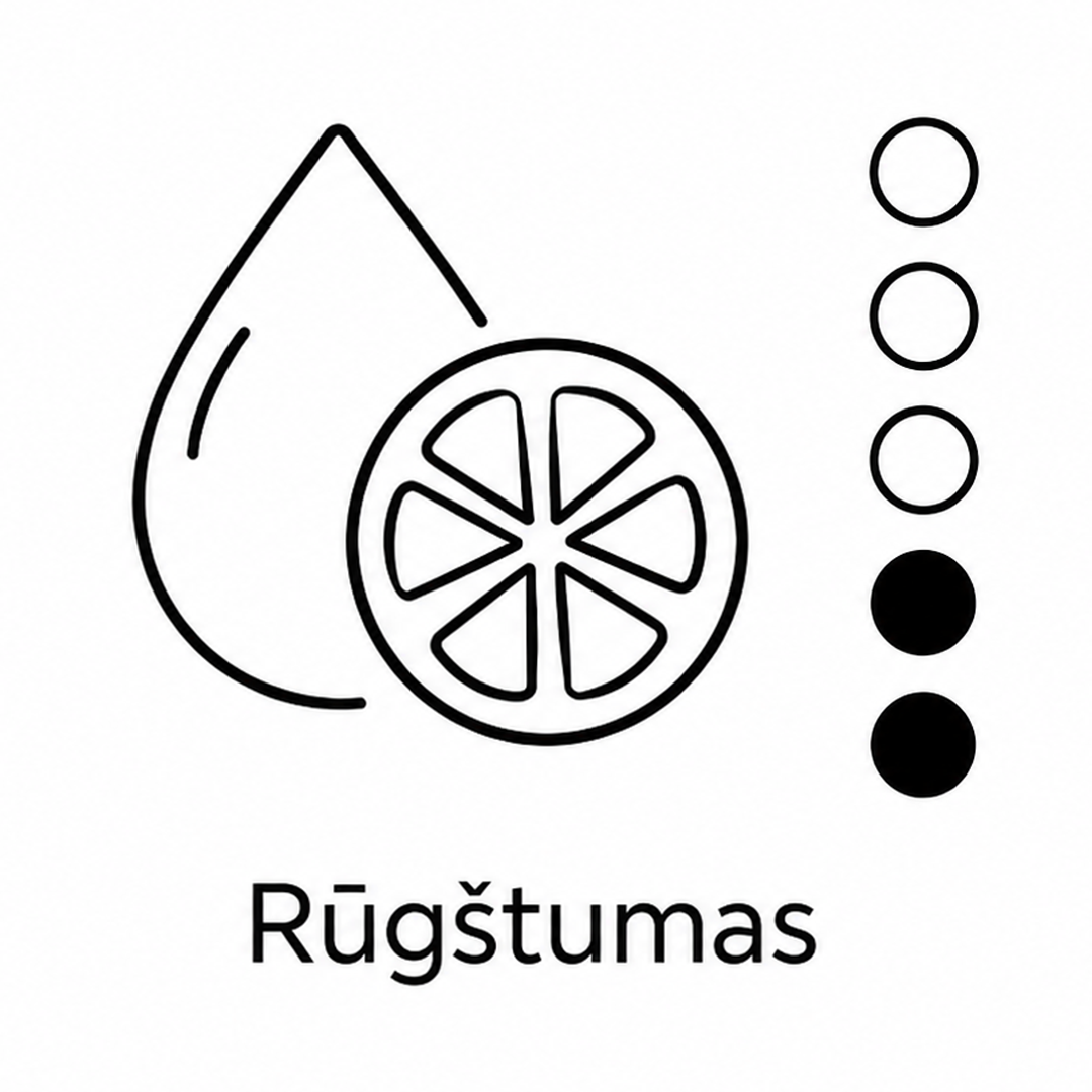 Rūgštumas
